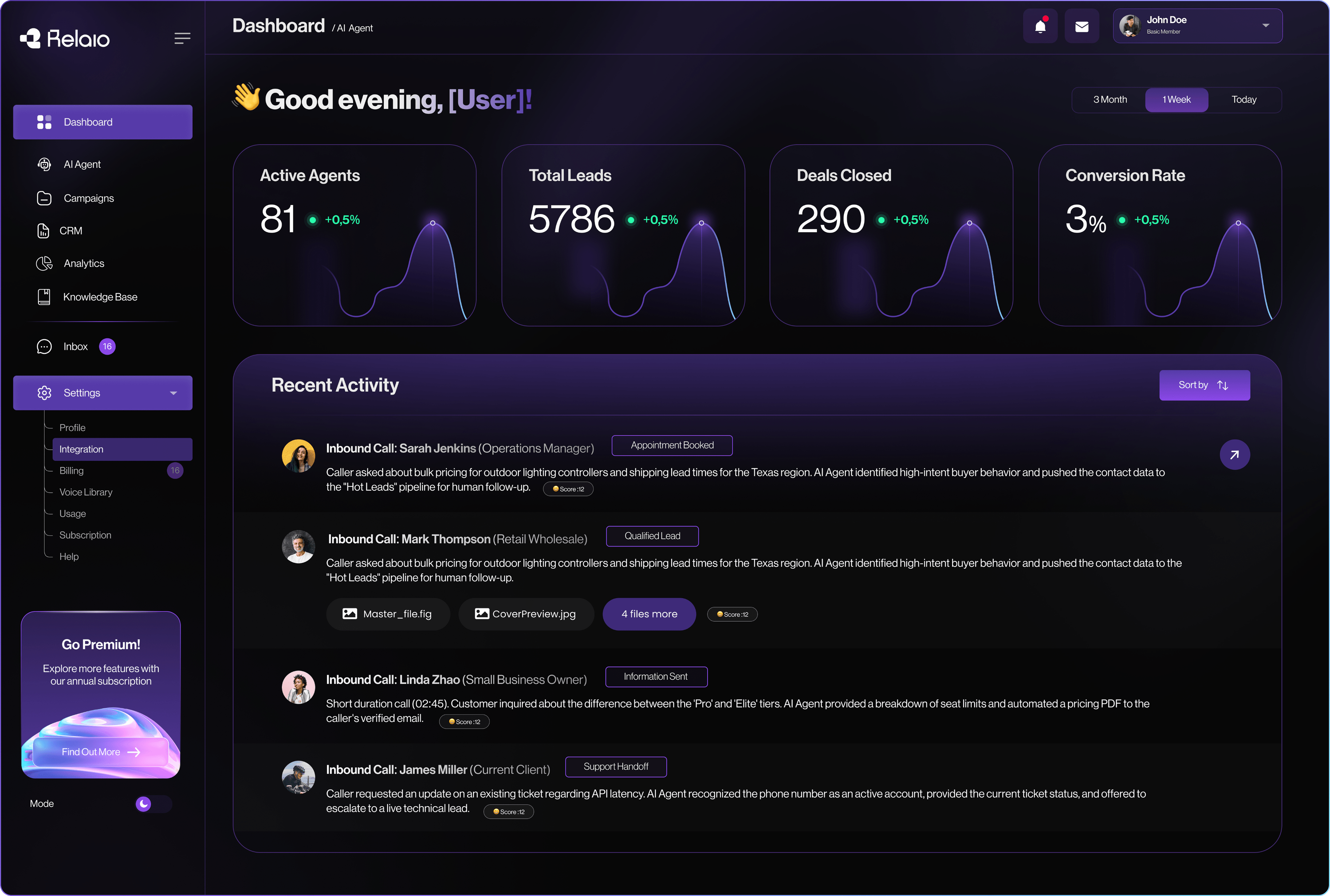 Dashboard Preview